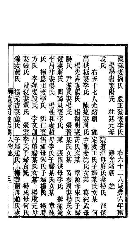 【续云南通志稿】七9 - 王文韶.pdf