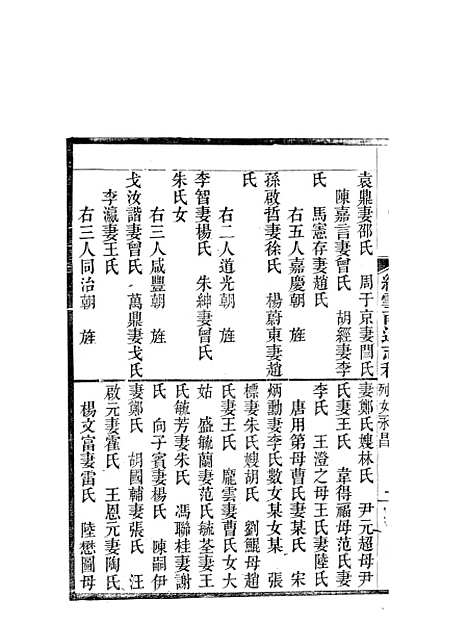 【续云南通志稿】八3 - 王文韶.pdf