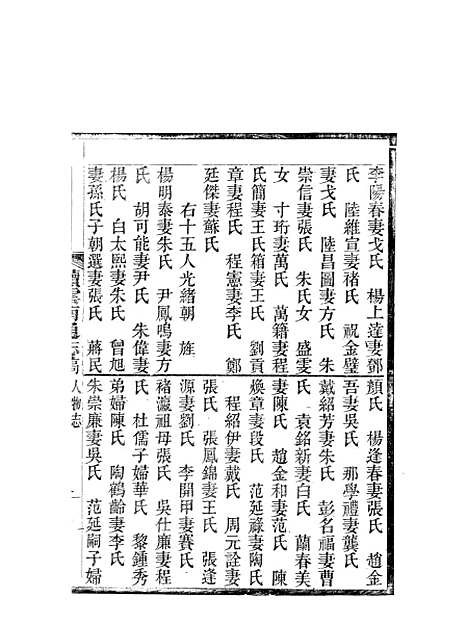 【续云南通志稿】八3 - 王文韶.pdf