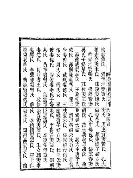 【续云南通志稿】八3 - 王文韶.pdf