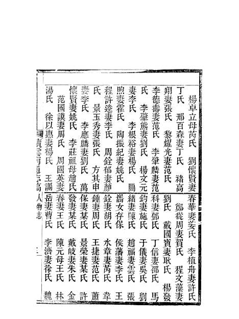 【续云南通志稿】八3 - 王文韶.pdf