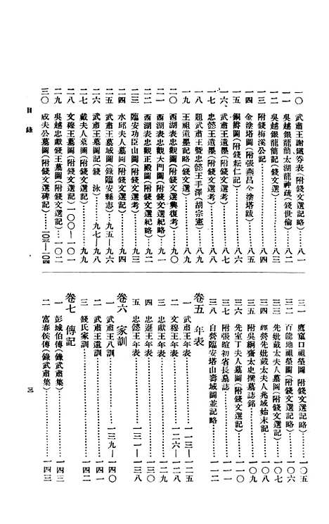 【钱氏家乘】.pdf