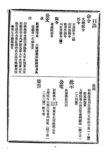 【政府公报】六十六 - 北京印铸局.pdf