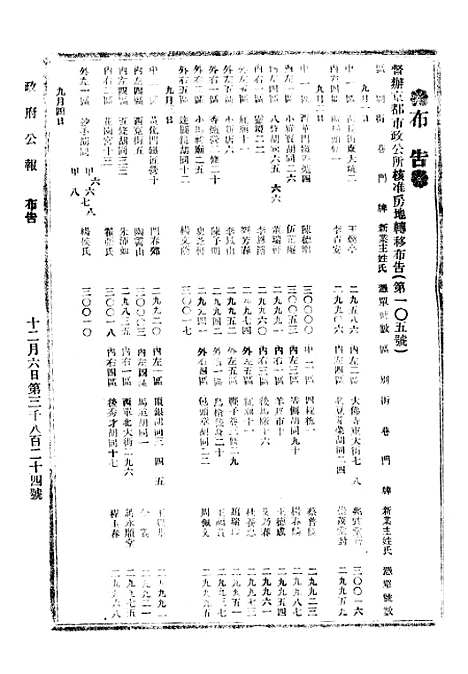 【政府公报】十一6 - 北京印铸局.pdf