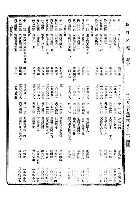 【政府公报】十一6 - 北京印铸局.pdf