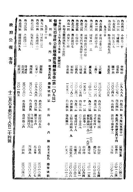 【政府公报】十一6 - 北京印铸局.pdf