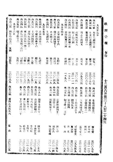 【政府公报】十一6 - 北京印铸局.pdf