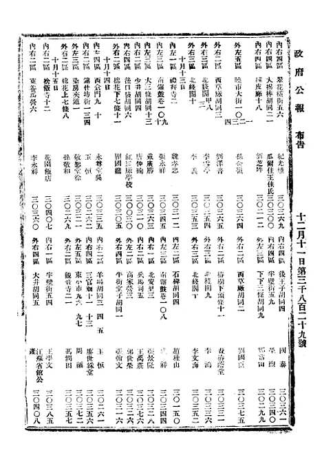 【政府公报】十二1 - 北京印铸局.pdf