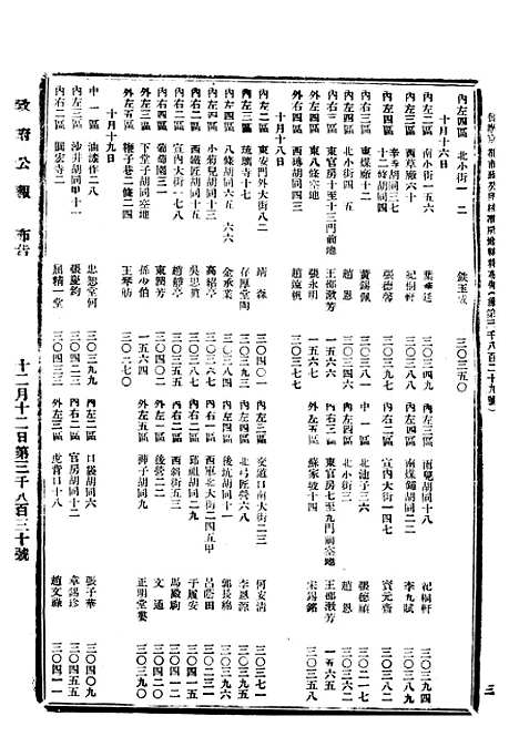 【政府公报】十二2 - 北京印铸局.pdf