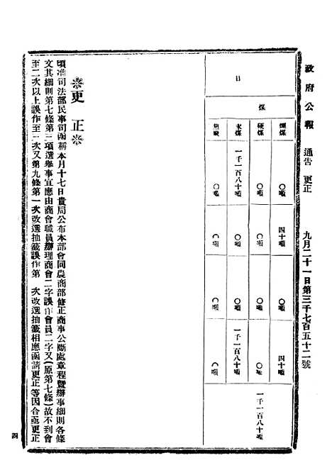 【政府公报】十七4 - 北京印铸局.pdf