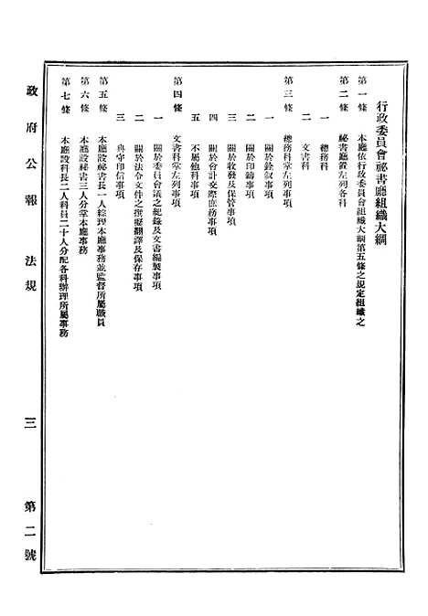 【政府公报】十七6 - 华北临时政府行政公报处.pdf