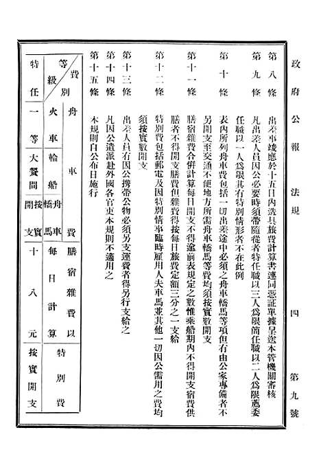 【政府公报】十八3 - 华北临时政府行政公报处.pdf