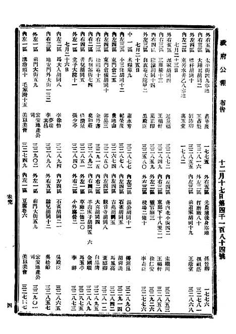 【政府公报】四十二1 - 北京印铸局.pdf