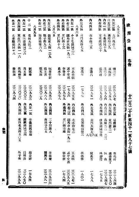 【政府公报】四十二4 - 北京印铸局.pdf