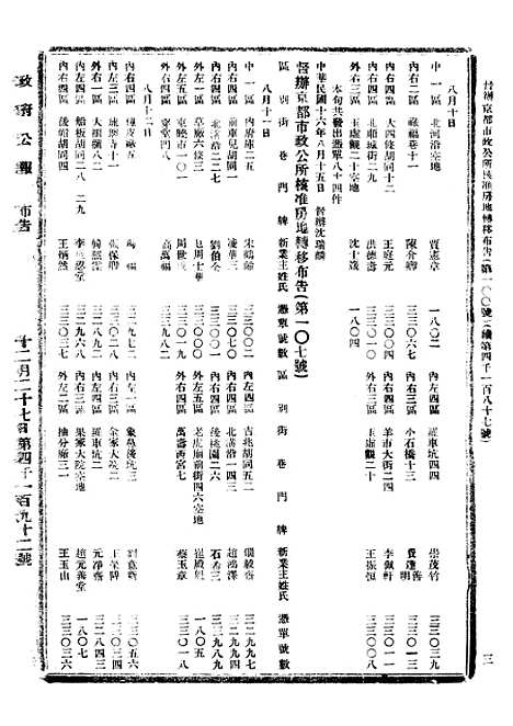 【政府公报】四十二9 - 北京印铸局.pdf