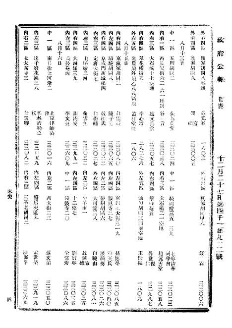 【政府公报】四十二9 - 北京印铸局.pdf