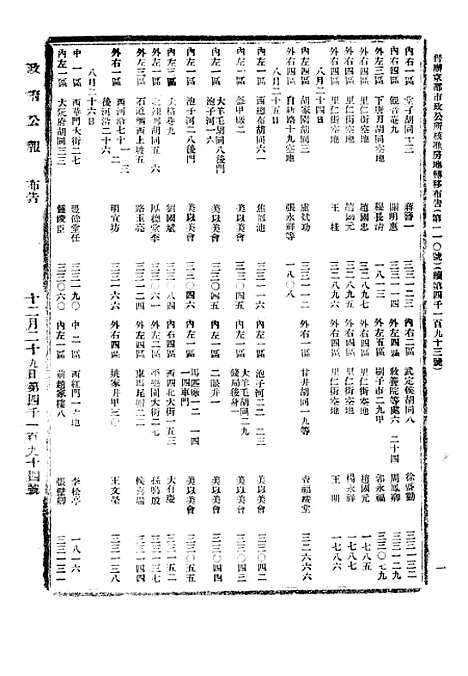 【政府公报】四十三1 - 北京印铸局.pdf