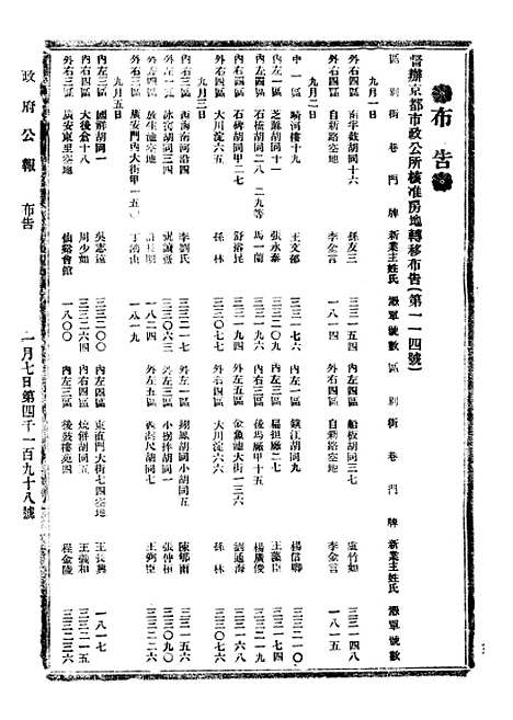 【政府公报】四十八2 - 北京印铸局.pdf