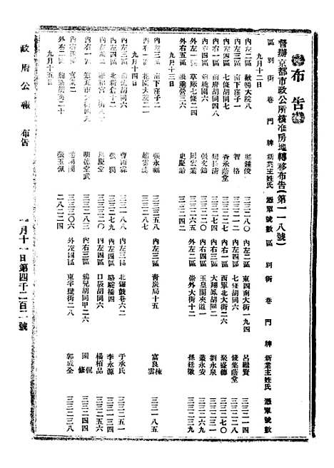 【政府公报】四十八6 - 北京印铸局.pdf