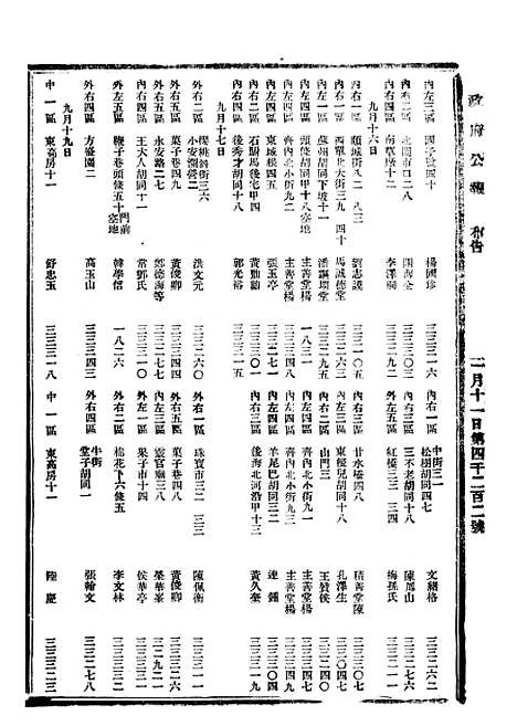 【政府公报】四十八6 - 北京印铸局.pdf