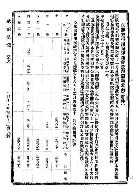 【政府公报】四十九2 - 北京印铸局.pdf