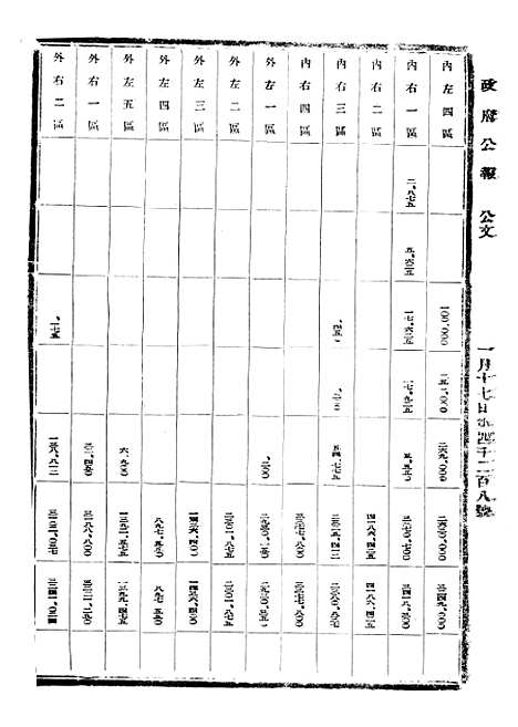 【政府公报】四十九2 - 北京印铸局.pdf