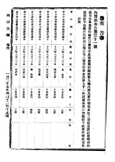 【政府公报】四十九9 - 北京印铸局.pdf