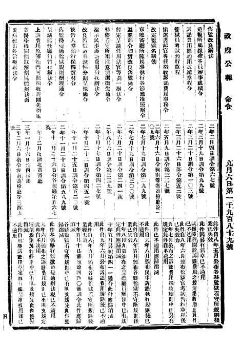 【政府公报】六十8 - 北京印铸局.pdf