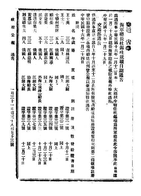 【政府公报】六十六2 - 北京印铸局.pdf