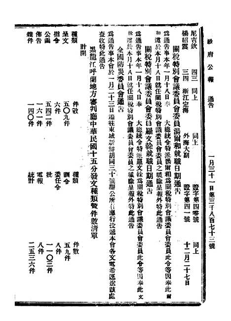 【政府公报】六十六2 - 北京印铸局.pdf