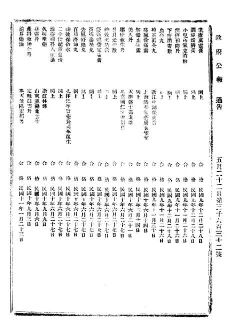 【政府公报】六十九2 - 北京印铸局.pdf