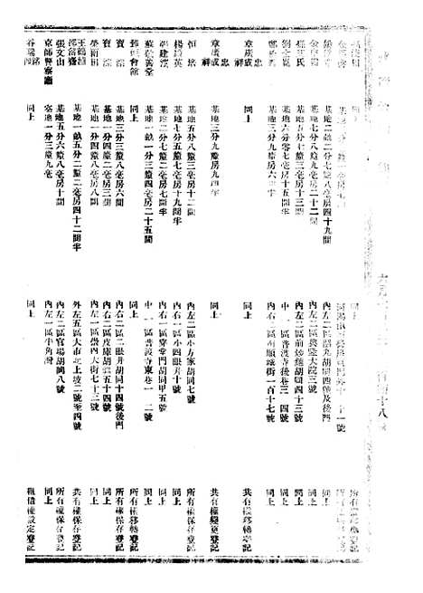 【政府公报】七十8 - 北京印铸局.pdf