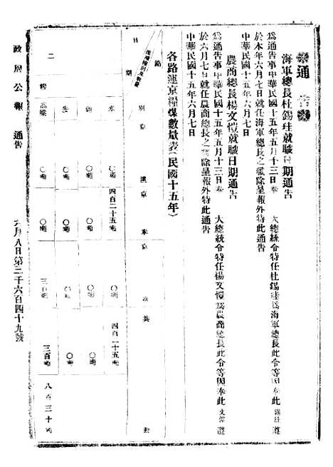 【政府公报】七十9 - 北京印铸局.pdf