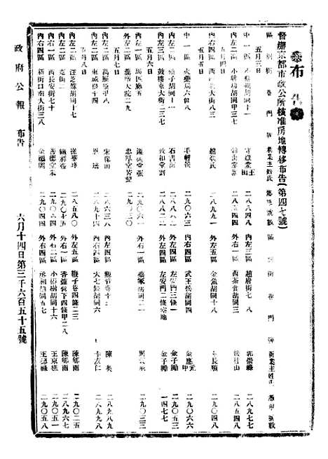 【政府公报】七15 - 北京印铸局.pdf