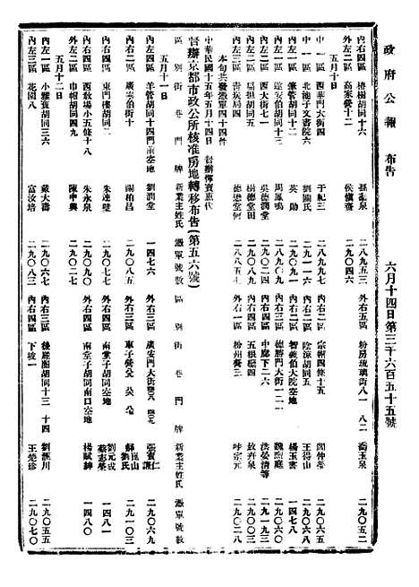 【政府公报】七15 - 北京印铸局.pdf