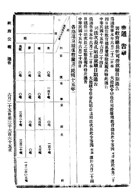 【政府公报】七25 - 北京印铸局.pdf