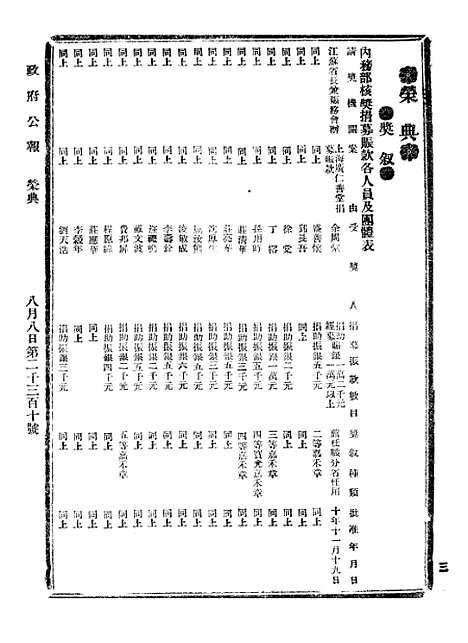 【政府公报】七63 - 北京印铸局.pdf