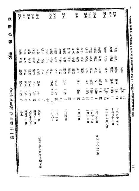 【政府公报】七73 - 北京印铸局.pdf