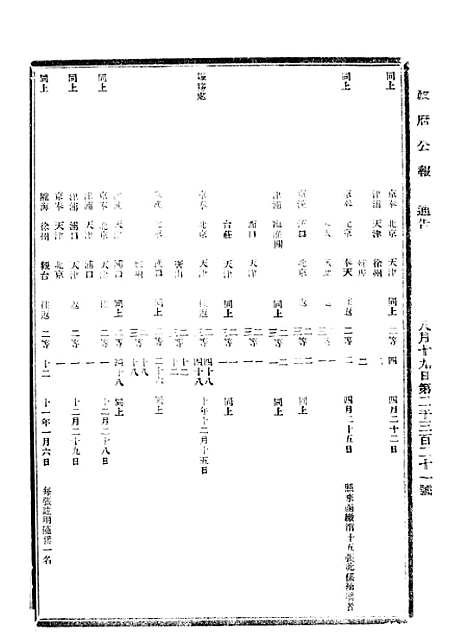 【政府公报】七73 - 北京印铸局.pdf