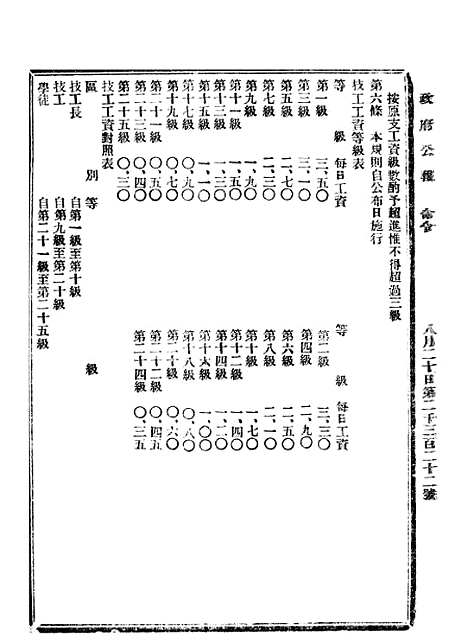 【政府公报】七74 - 北京印铸局.pdf