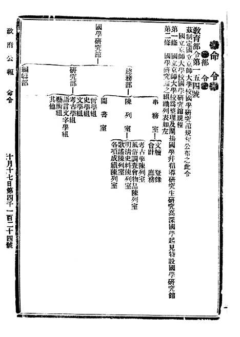 【政府公报】八29 - 北京印铸局.pdf