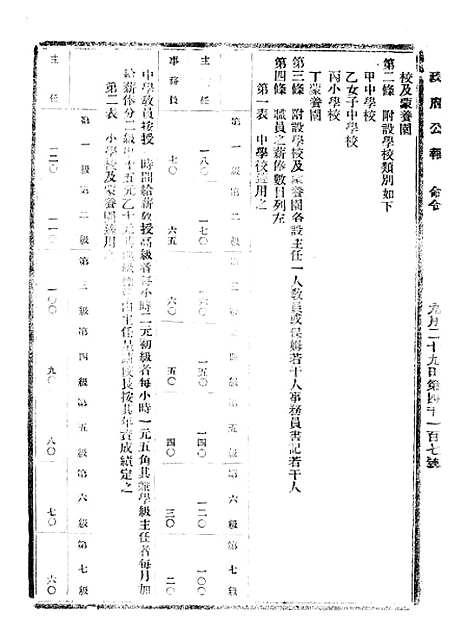 【政府公报】八49 - 北京印铸局.pdf