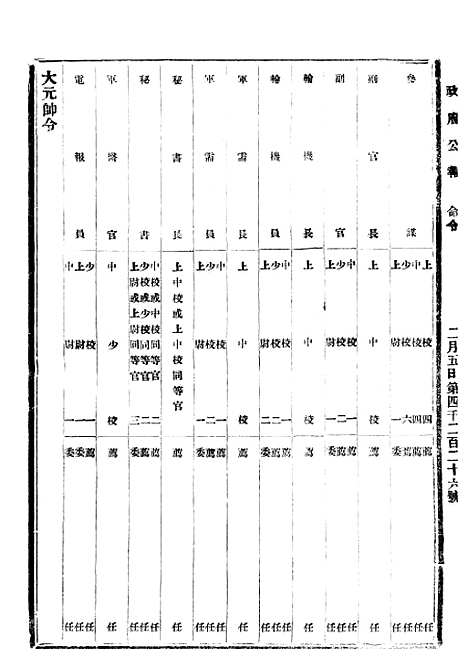 【政府公报】八65 - 北京印铸局.pdf