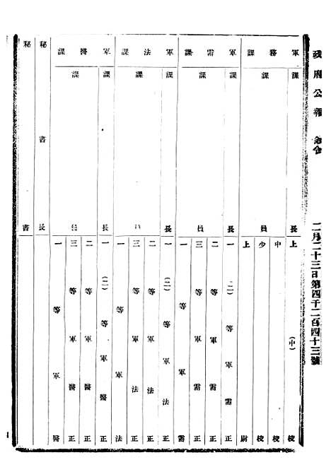 【政府公报】八82 - 北京印铸局.pdf