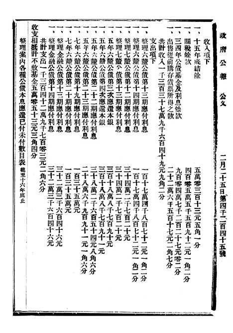 【政府公报】八84 - 北京印铸局.pdf