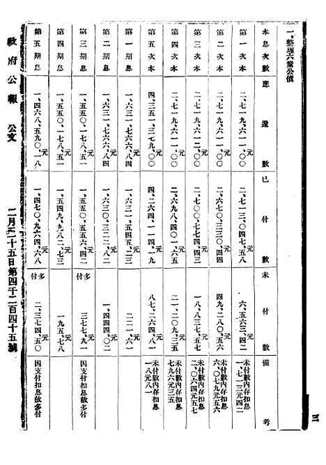 【政府公报】八84 - 北京印铸局.pdf