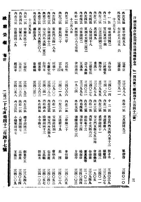 【政府公报】八86 - 北京印铸局.pdf