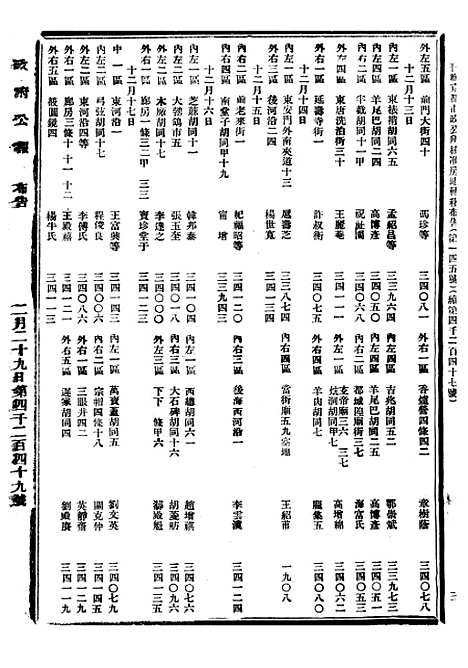 【政府公报】八88 - 北京印铸局.pdf