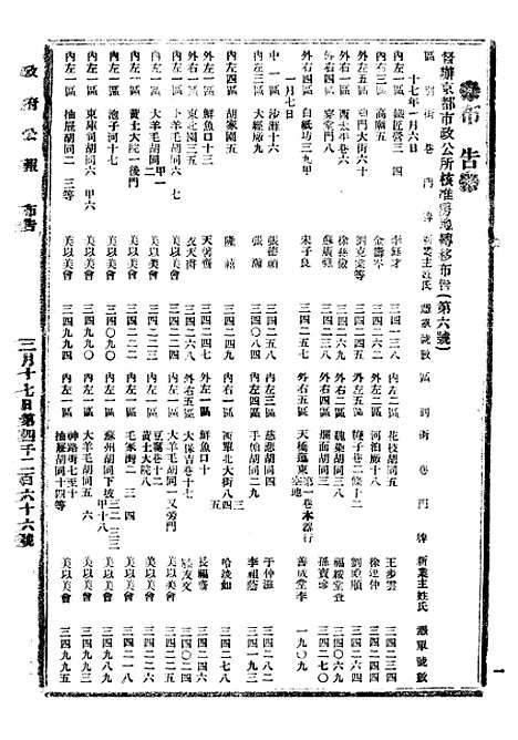 【政府公报】九05 - 北京印铸局.pdf