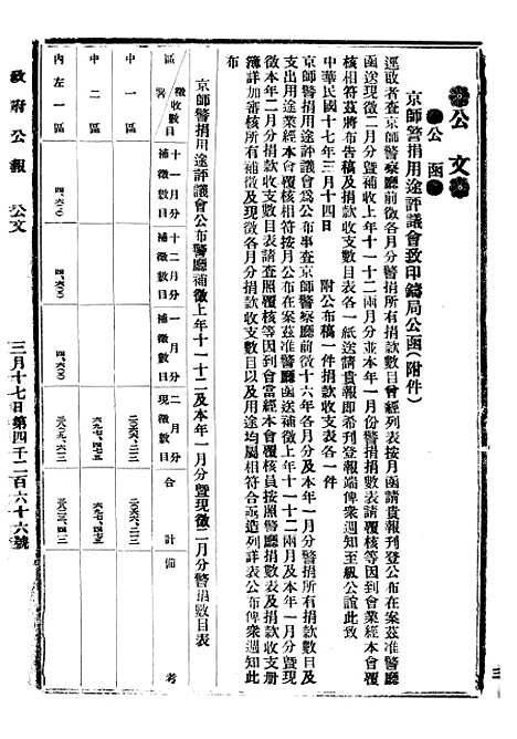 【政府公报】九05 - 北京印铸局.pdf